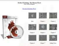 Medical Modeling – The Human Heart