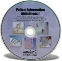 Patient Informations Animation Volume I