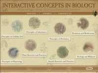 Interactive concepts in biology