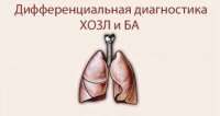 Дифференциальная диагностика ХОЗЛ и бронхиальной астмы