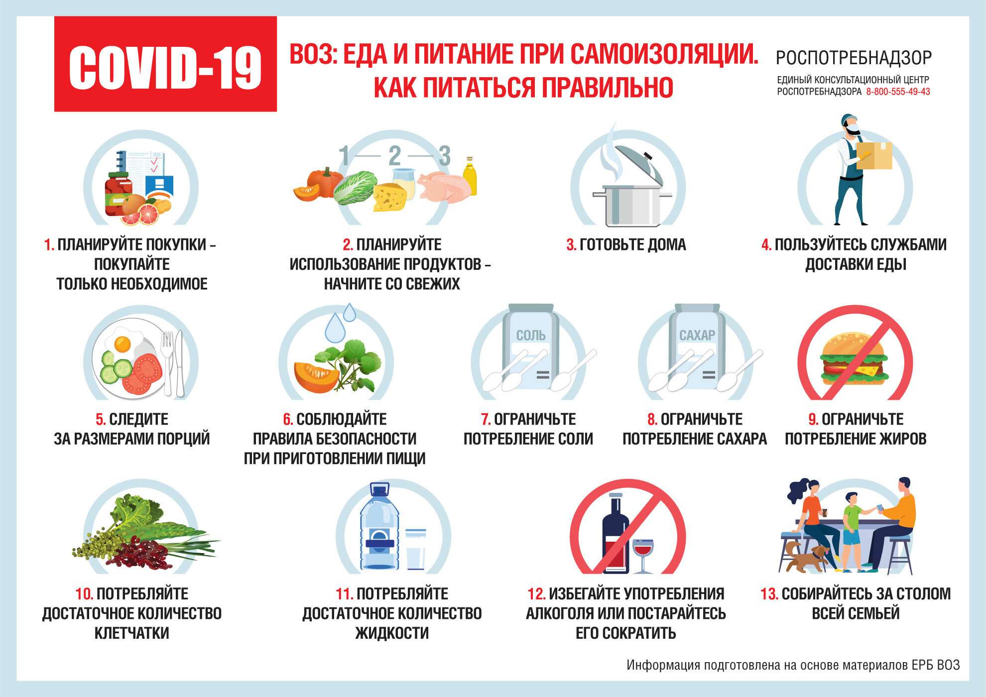 Покупки и еда во время пандемии COVID-19