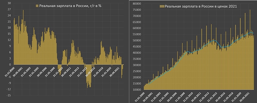 Фармацевты вошли в список наиболее высокооплачиваемых профессий США с долей женщин более 50%